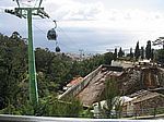 Funchal - Monte